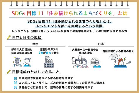 SDGs目標11 住み続けられるまちづくりをを解説｜世 